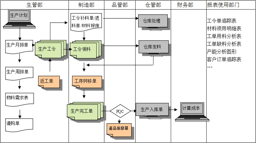 购买乐动网站-乐动(中国)一站式服务官方网站
订立合同时需要注意哪些问题?