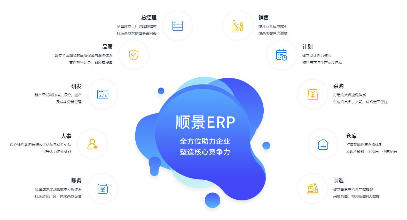 如何测试一个乐动网站-乐动(中国)一站式服务官方网站
是否稳定?